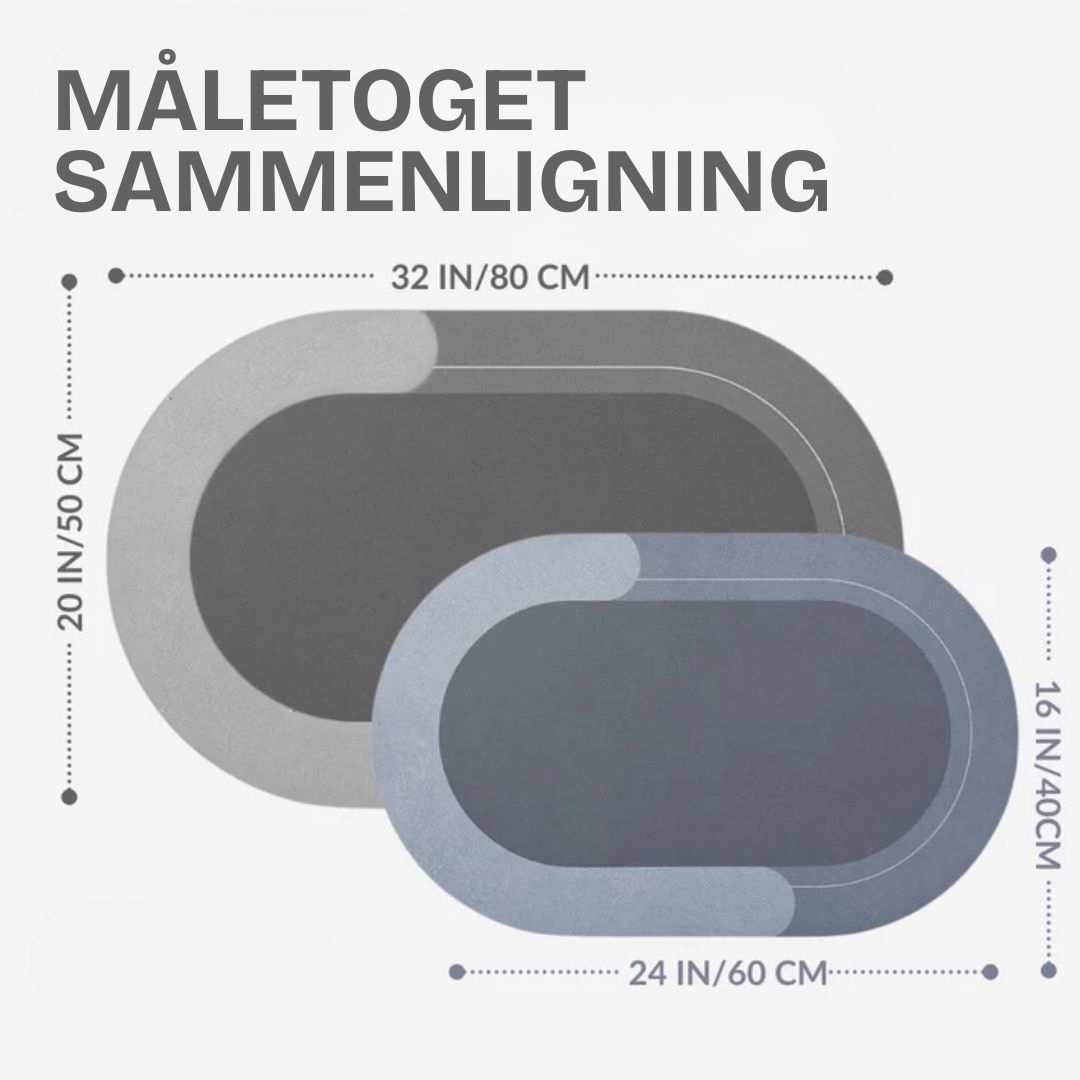 MagiskMåtte - Den bedste måtte til badeværelset!